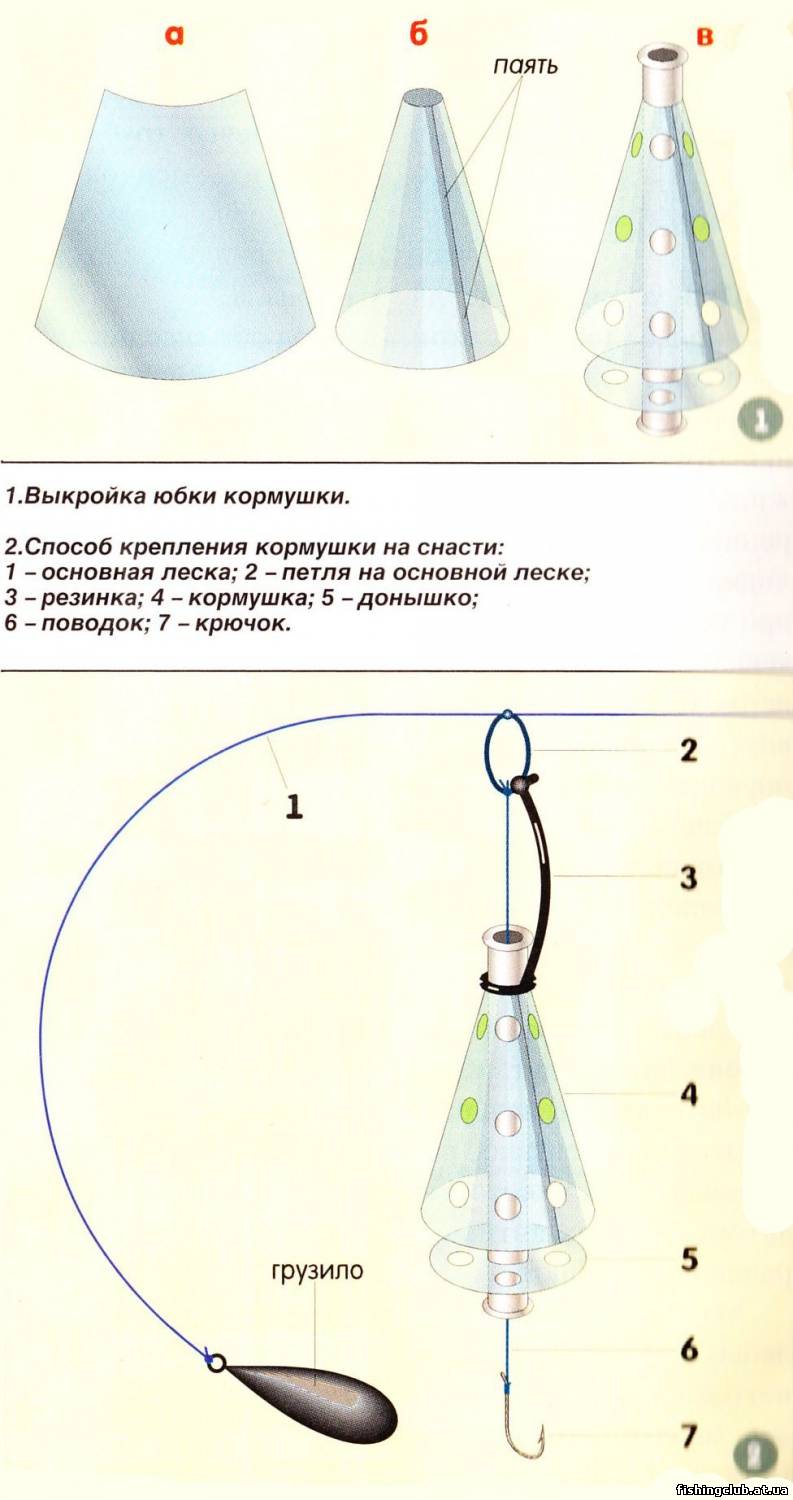 Кормушка для подледной рыбалки своими руками